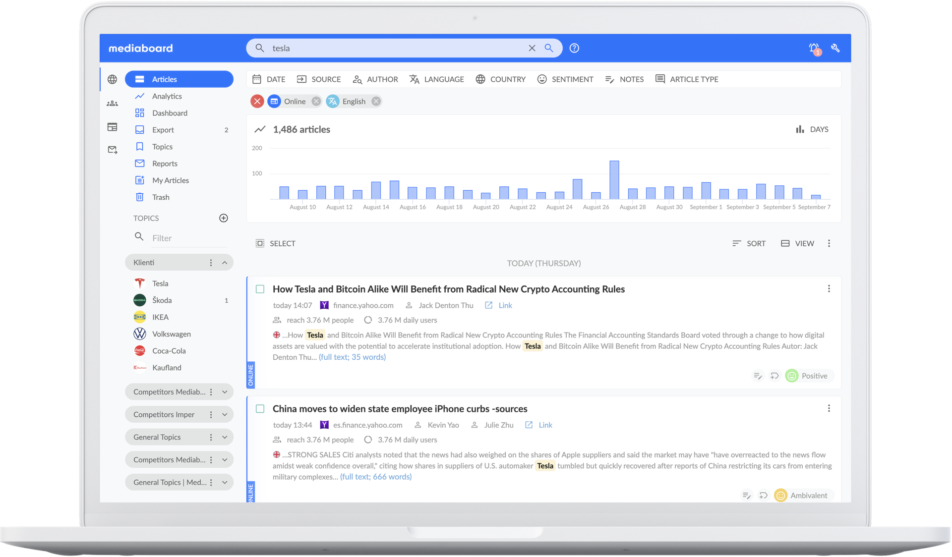 Mediaboard The Ultimate PR and Marketing Tool