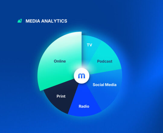 Media Analysis Mediaboard