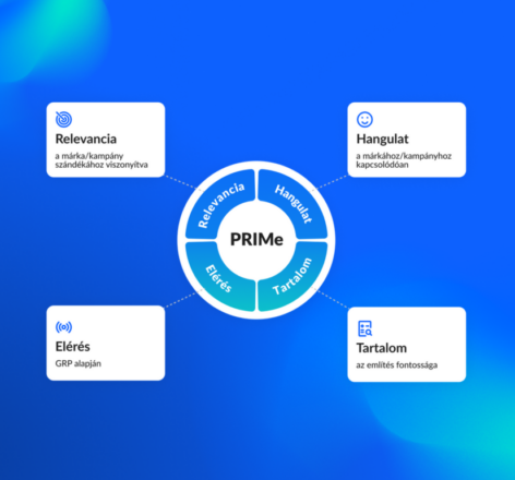 hr prime box